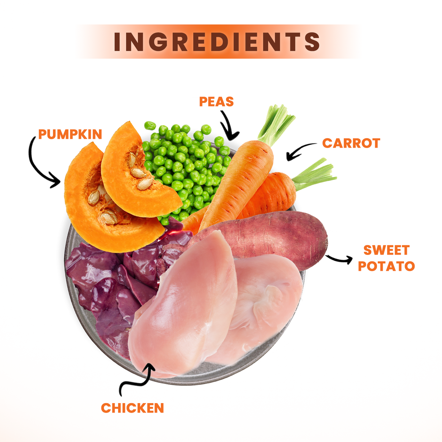 Ingredients of Lickicious wet food