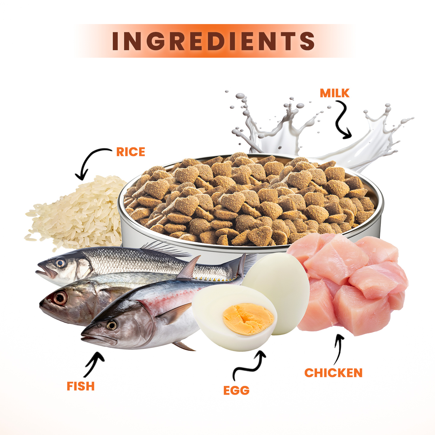 Ingredients Fish Lickicious Kitten Food