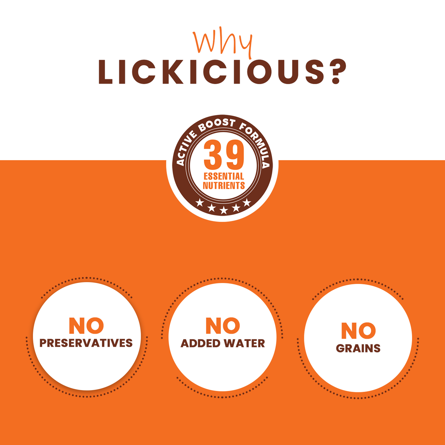 Why Lickicious No added water no grains no preservatives