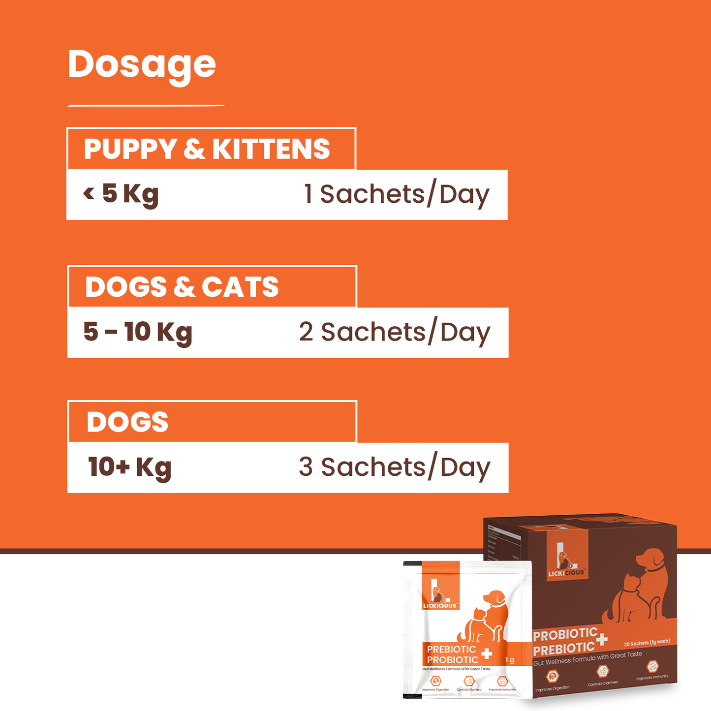 Dosage for LICKICIOUS Pre & Probiotics for dogs