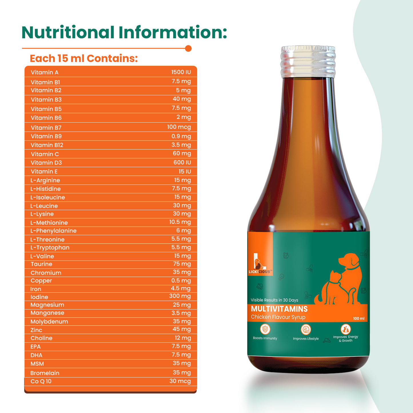 36 ingredients Lickicious Multivitamins syrup