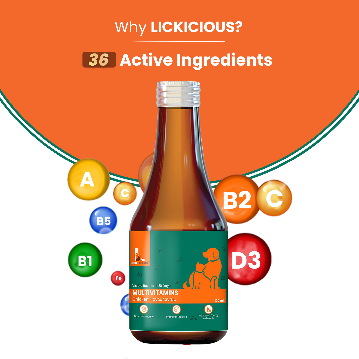 Lickicious Multivitamin Syrup with 36 Active Ingredients