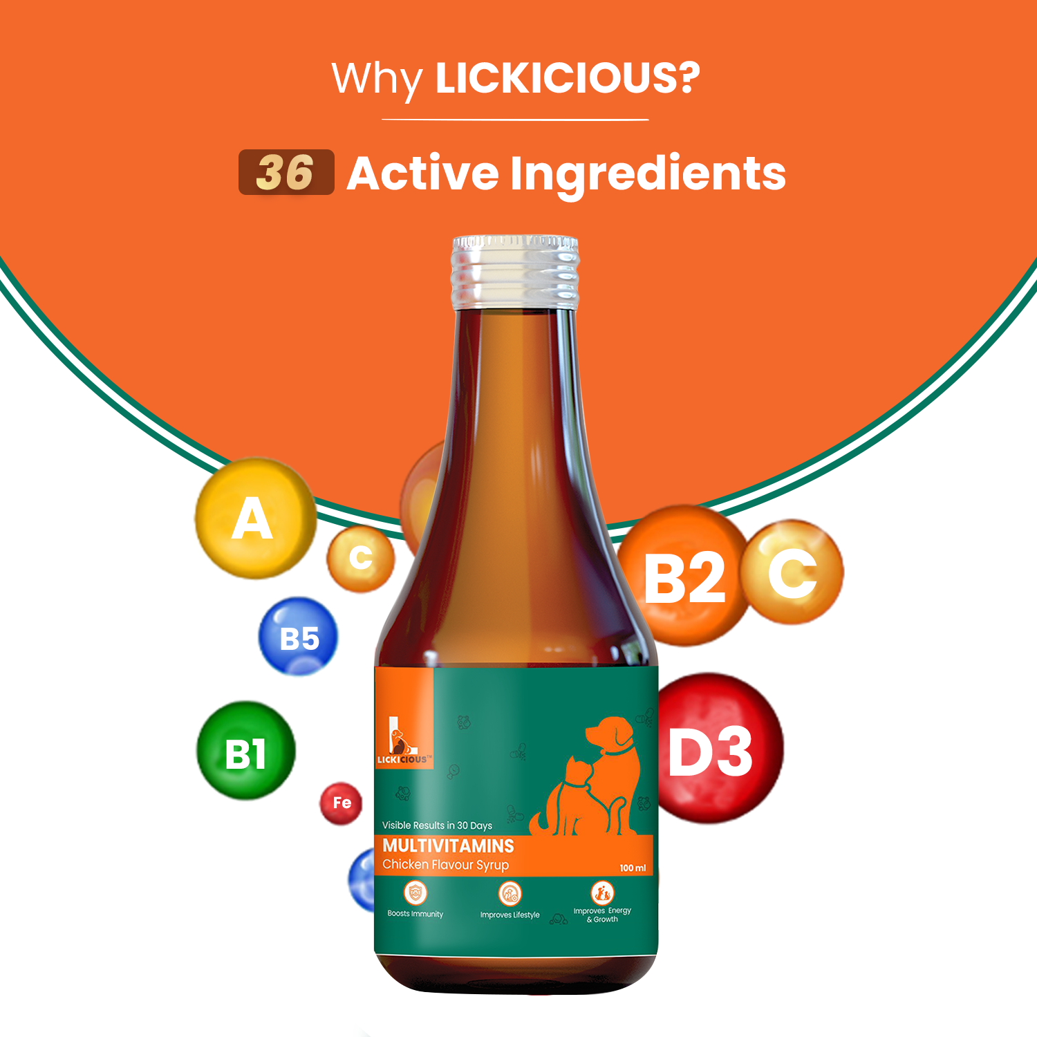 Lickicious Multivitamin Syrup with 36 Active Ingredients