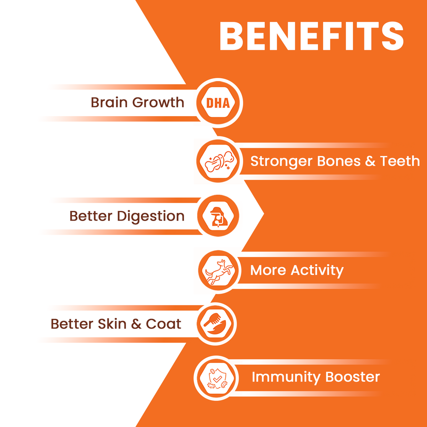 Benefits of Lickicious Puppy Food