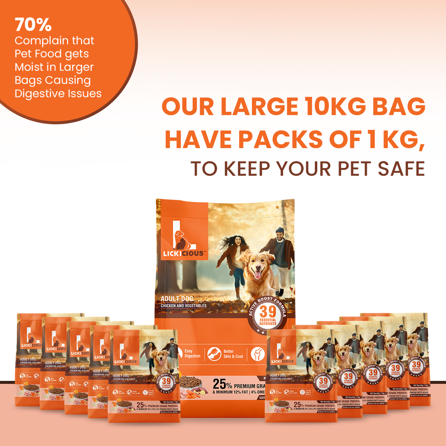 LICKICIOUS™ Premium Adult Dog Food with High Protein