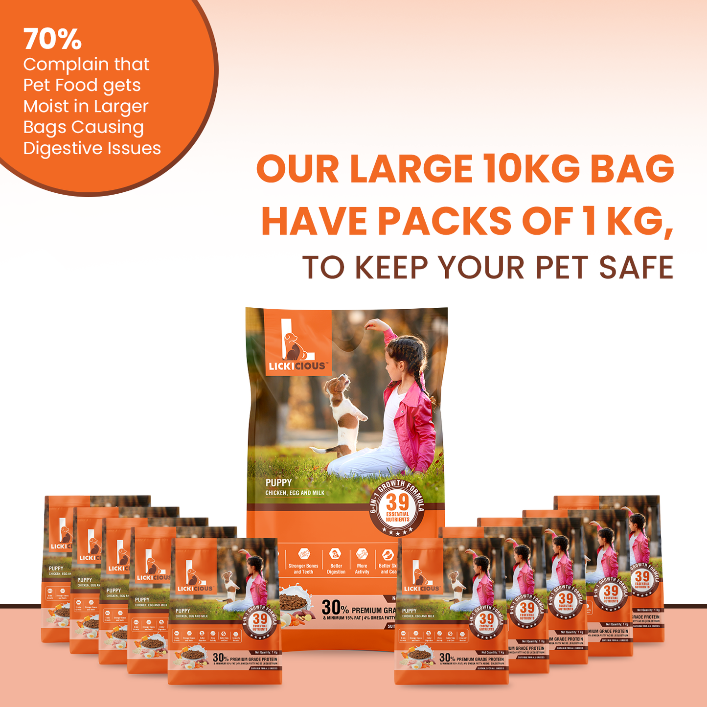 LICKICIOUS Puppy Food with 30% Protein, 15% Fat for Healthy Growth