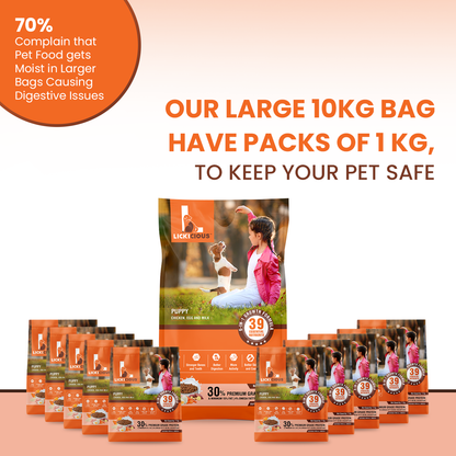 LICKICIOUS Puppy Food with 30% Protein, 15% Fat for Healthy Growth