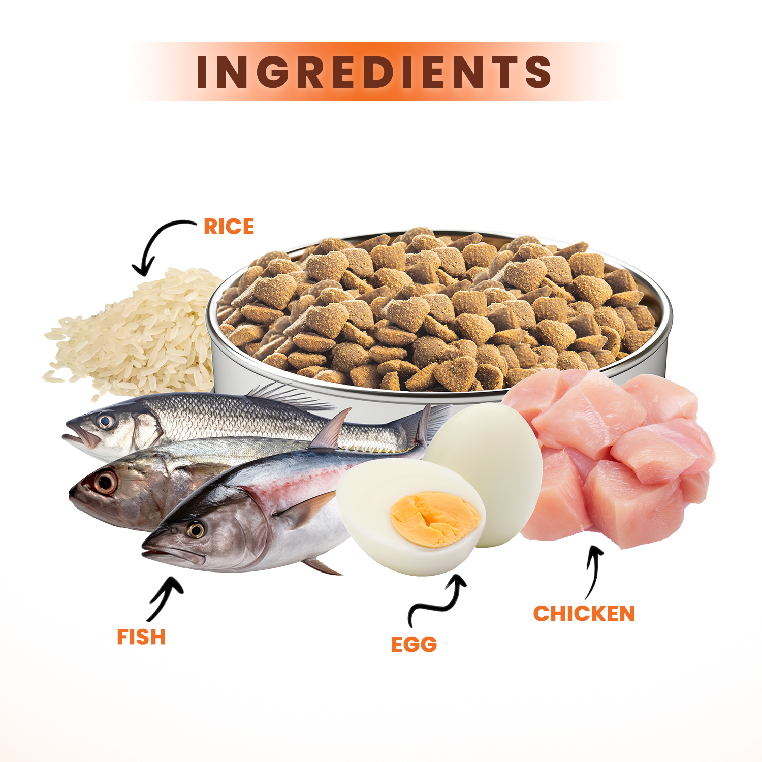 Ingredients Cat Taurine Fish