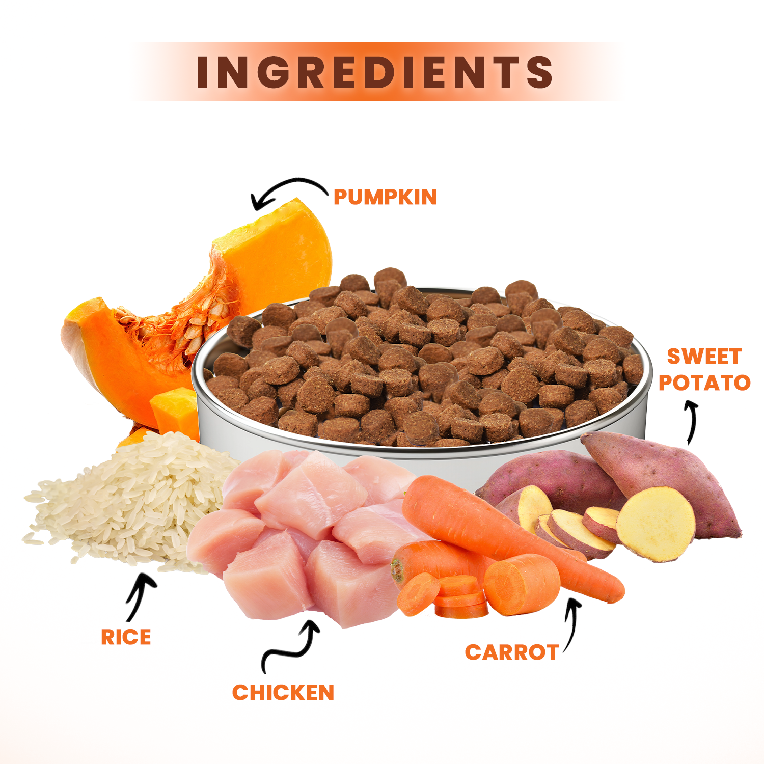 Ingredients of Lickicious adult dog food