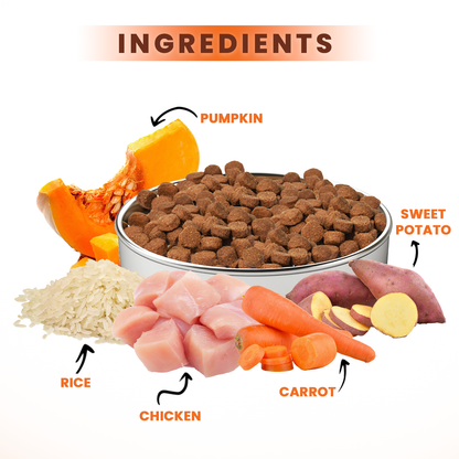 Ingredients of Lickicious adult dog food