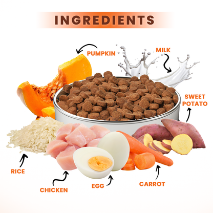 Ingredients of Lickicious Puppy Food