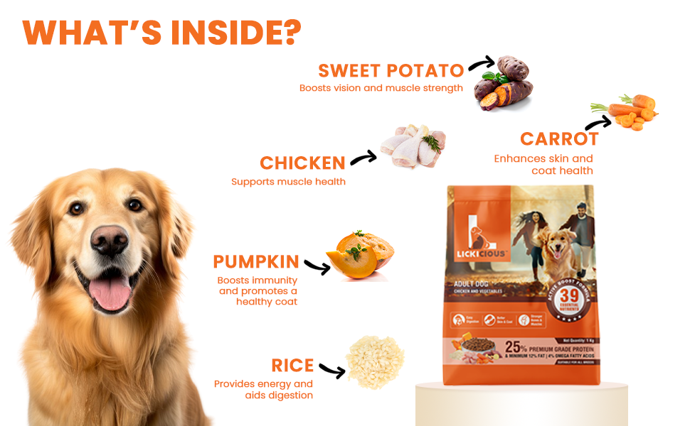 ingredients of Lickicious Dog food
