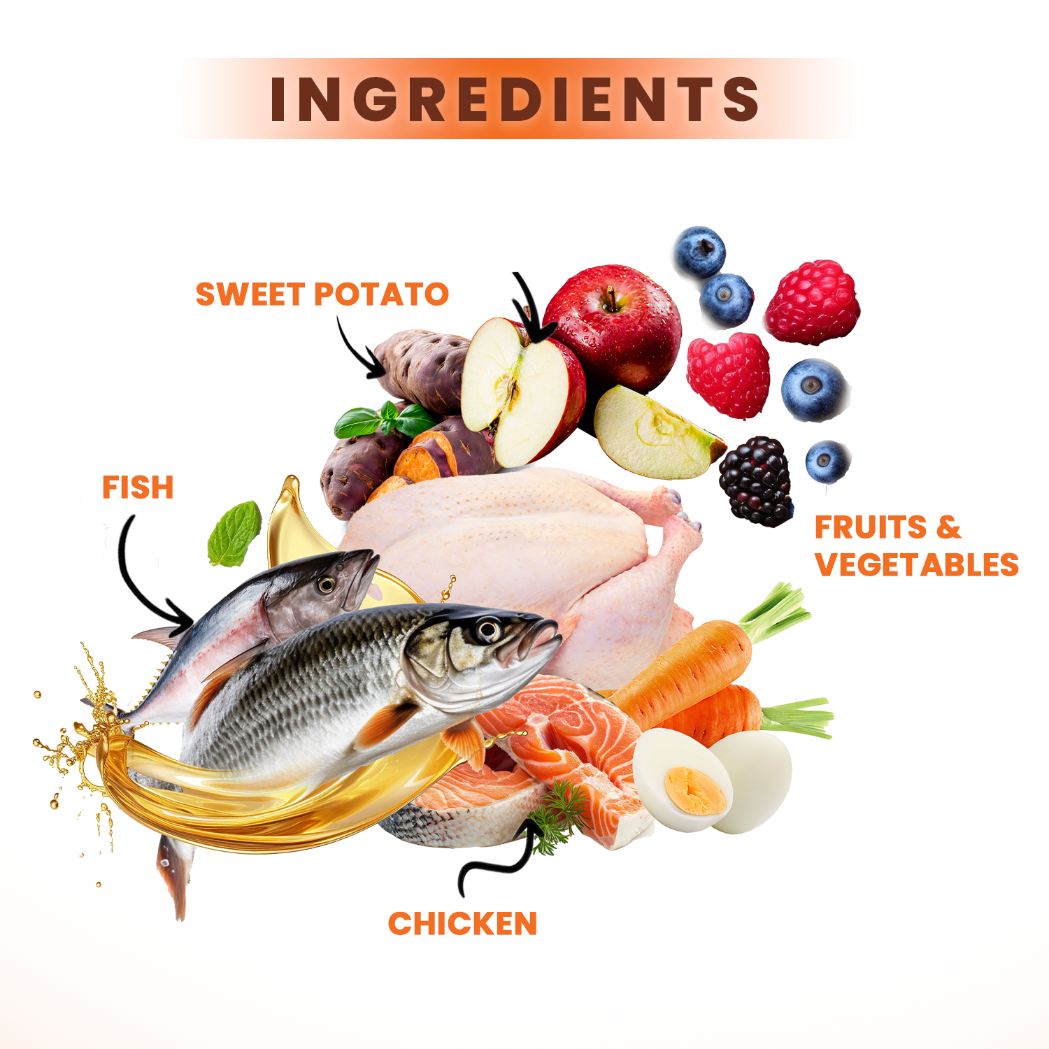 Lickicious Skin & coat treat ingredients