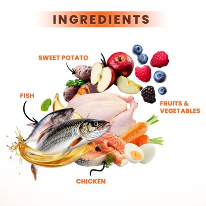 Lickicious Skin & coat treat ingredients