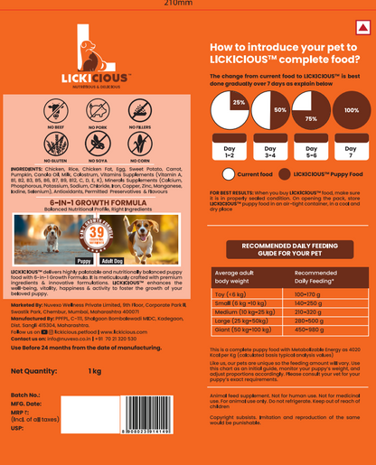 LICKICIOUS Puppy Food with 30% Protein, 15% Fat for Healthy Growth