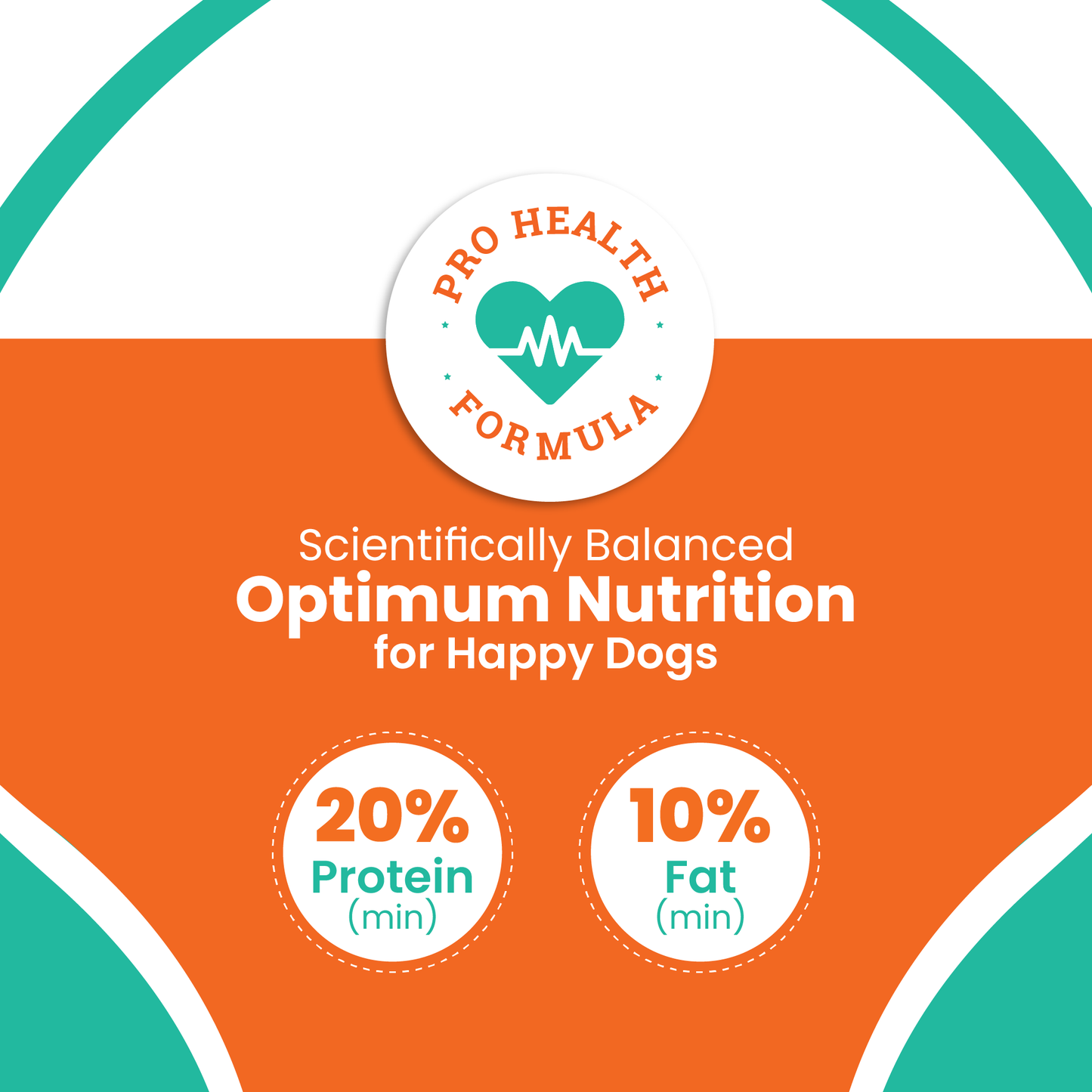 LICKICIOUS Optima Dry Dog Food Adult 10 KG | Chicken & Vegetable | Complete and Balanced Optimum Nutrition for Pedigree Dogs | Great Taste & Easy Digestion