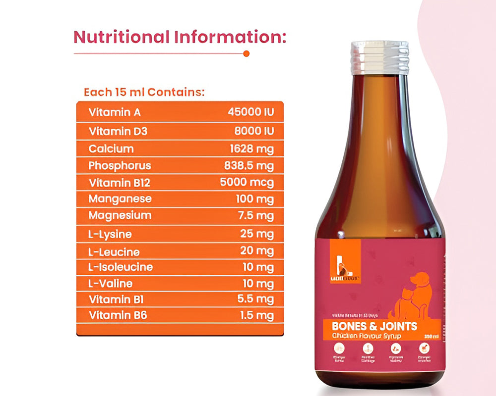 Nutritional information label for Lickicious Bones & Joints Syrup listing calcium, phosphorus and vitamins per 15ml