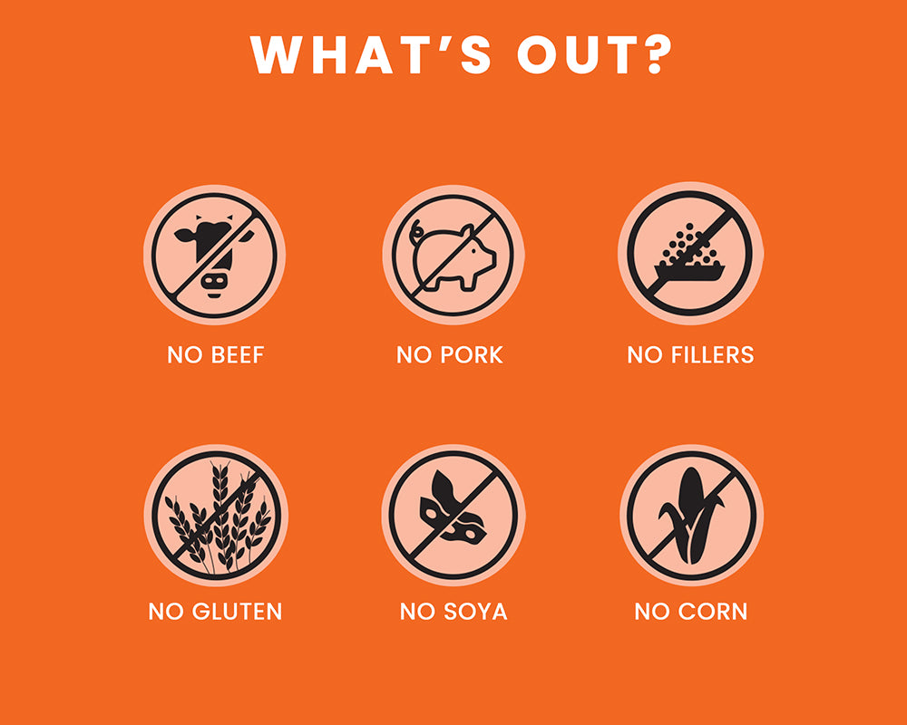 Lickicious Adult Cat Food ingredient exclusions: no beef, pork, fillers, gluten, soya or corn