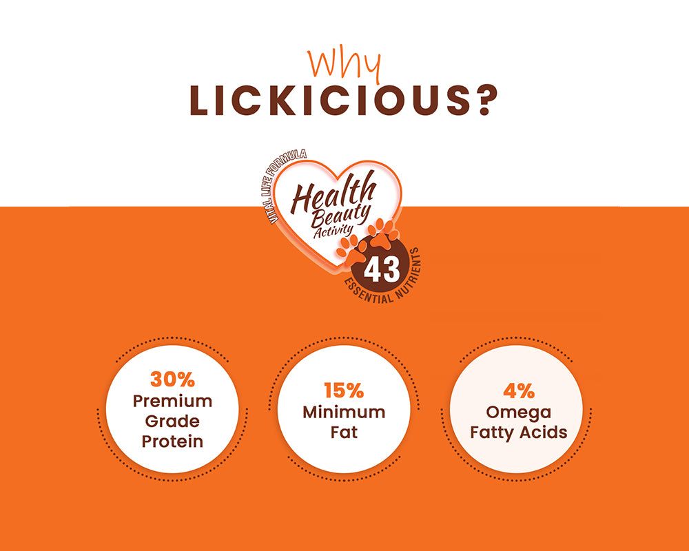 Lickicious product packaging with nutritional information on an orange background