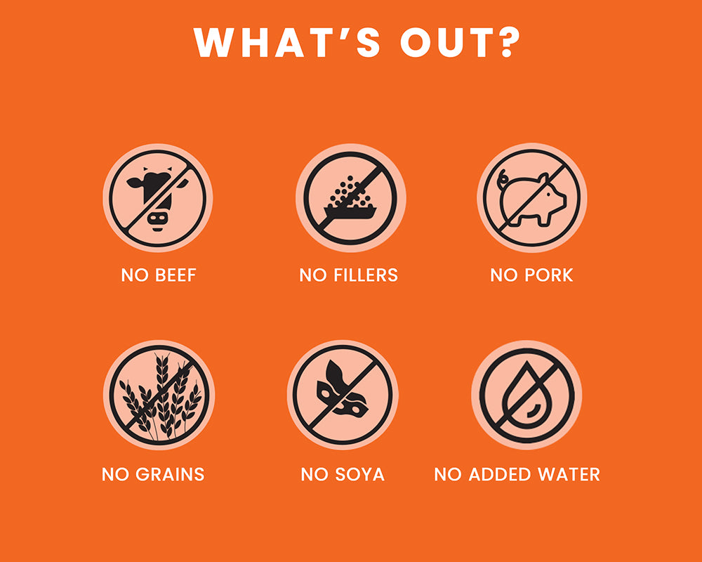Orange background with black and white icons and text indicating what is not included in a product.