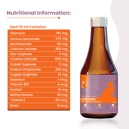 Ingredients milk thistle extracts silymarin Lickicious