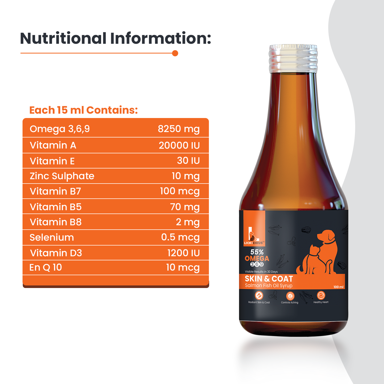 Ingredients Lickicious Skin & Coat Syrup Supplement
