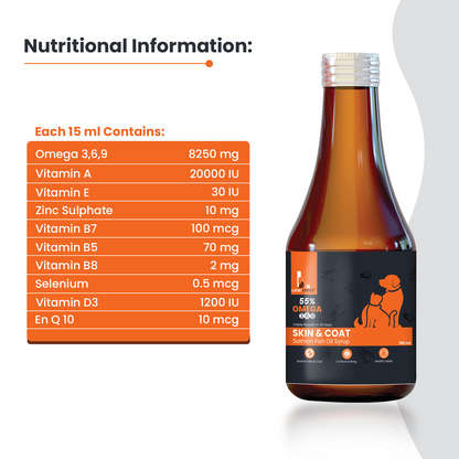 Ingredients Lickicious Skin & Coat Syrup Supplement