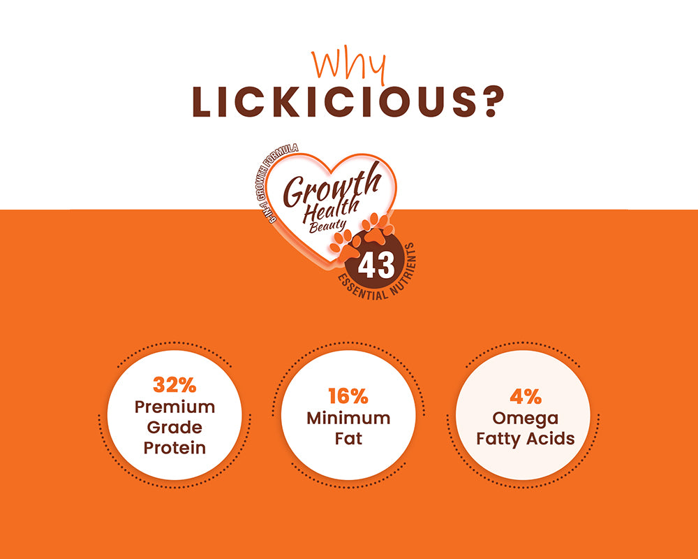 Lickicious Kitten Food nutrition callouts: 32% protein, 16% minimum fat, 4% omega fatty acids