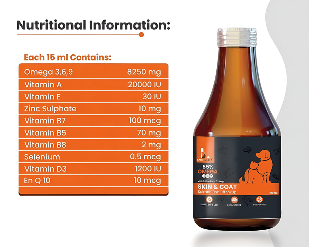 LICKICIOUS Skin & Coat Syrup for Dogs & Cats