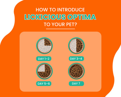 LICKICIOUS Optima Dry Dog Food Adult | Chicken & Vegetable | Complete and Balanced Optimum Nutrition for Pedigree Dogs | Great Taste & Easy Digestion