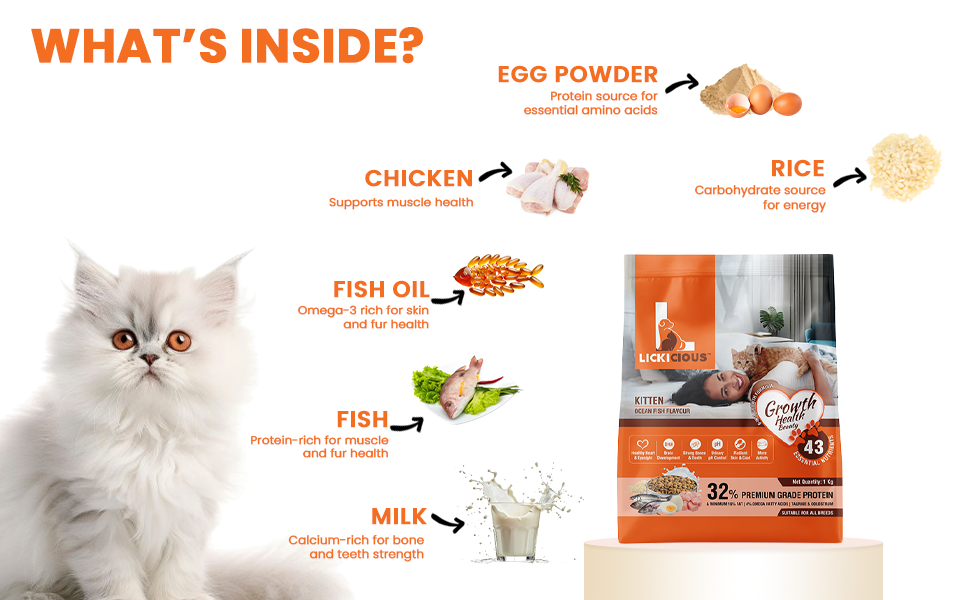 Ingredients Fish Lickicious Kitten Food