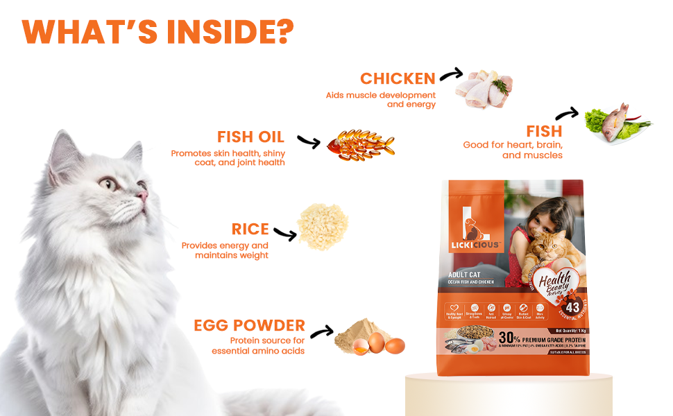 Ingredients Cat Taurine Fish